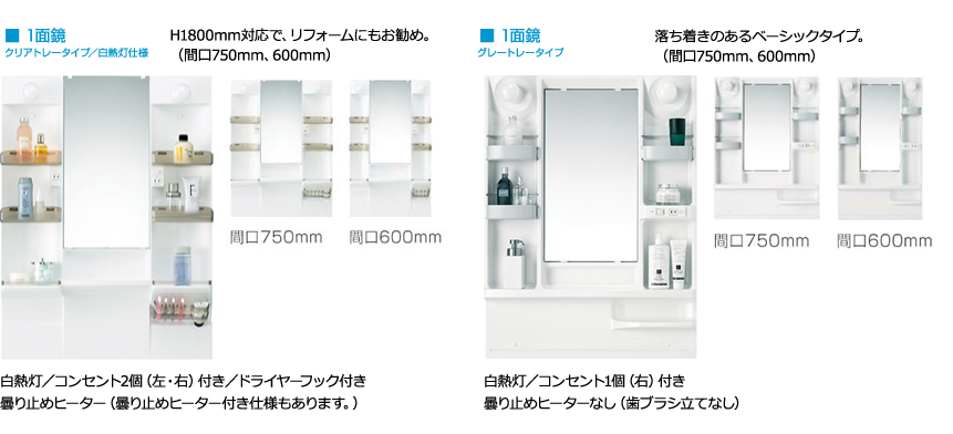 デザインと工夫が満載のミラーキャビネット