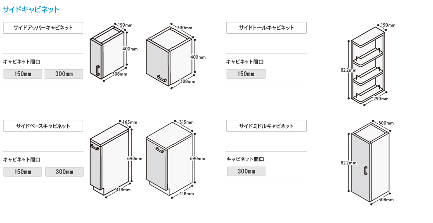 サイドキャビネット